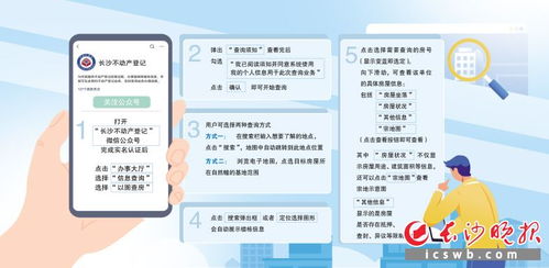 長(zhǎng)沙推出'以圖查房'服務(wù) 不動(dòng)產(chǎn)信息查詢邁入可視化、智能化新階段